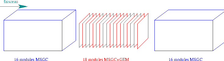 \begin{figure}
\centering\psfig {file=/afs/cern.ch/user/s/smoreau/scratch0/smoreau/these/images/pic18.ps, scale=0.7} \end{figure}