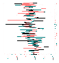 \includegraphics [angle=90,scale=0.35]{/afs/cern.ch/user/s/smoreau/scratch0/smoreau/these/images/ped66535-ped66579.eps}