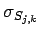 $CM_{j,k}$