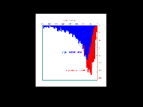 \includegraphics [angle=90,scale=0.5]{/afs/cern.ch/user/s/smoreau/scratch0/smoreau/these/images/eff_vs_snr.eps}