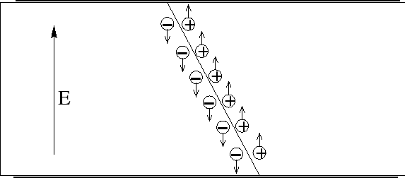 \begin{figure}
\begin{center}
\centering\psfig {file=/afs/cern.ch/user/s/smoreau/scratch0/smoreau/these/images/galette.eps,angle=90} \end{center}
\end{figure}