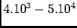 \includegraphics [angle=00,scale=0.4]{/afs/cern.ch/user/s/smoreau/scratch0/smoreau/these/images/hits_to_tracks.eps}