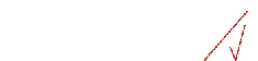 \begin{displaymath}
Z_{vertex} = \frac{1}{\Sigma_i 1/\sigma_i} \Sigma_i \frac{z_i}{\sigma_i}
\end{displaymath}
