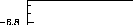 $\frac{e^{-\chi^2_{i,j} / T}}{\Sigma_j e^{-\chi^2_{i,j} / T}} \simeq \frac{1}{\text{Nombre de traces}}$